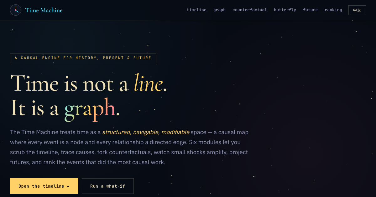 Time Machine Deadlines Time Machine — A Causal Engine for History, Present & Future | 时间机器